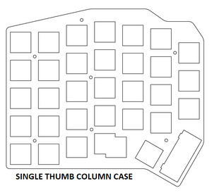 Ergodash Cases